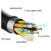 CABLE AISENS HDMI A153-0522