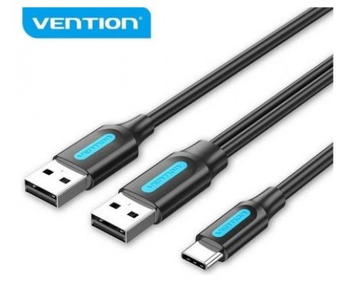 CABLE VENTION CQKBF