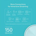 TP-LINK-MESH DECO X20 3-PACK V2