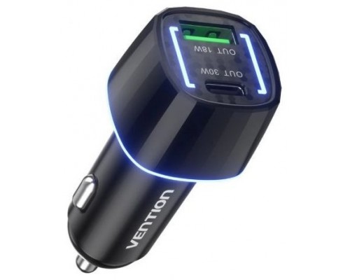 VEN-CAR FFRB0-DU1 VEN-CAR FFRB0