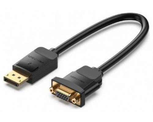 CABLE VENTION HBSBB