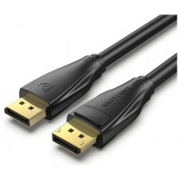 CABLE VENTION HCDBH