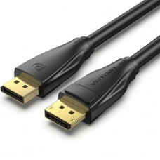 CABLE VENTION HCDBL