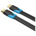 CABLE VENTION VAA-B02-L500